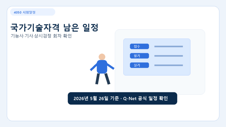 2026년 남은 국가기술자격 시험일정: 4050이 지금 준비할 수 있는 회차 정리